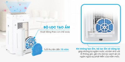 Máy lọc không khí Sharp KC-G50EV-W