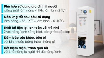 Cây nước nóng lạnh Midea MYL 1031S2W